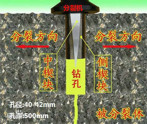 液壓千斤頂 液壓千斤頂